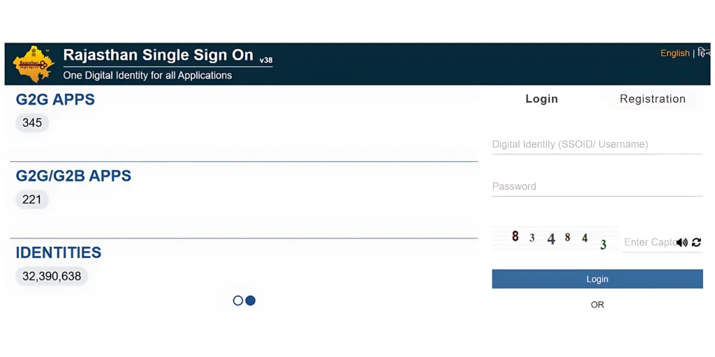 SSO ID लॉगिन के प्रमुख लाभ