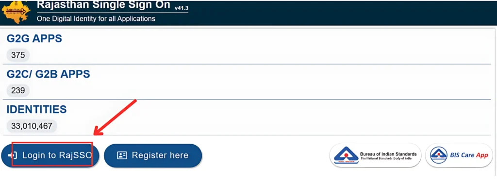 अपने SSO ID पासवर्ड को रिकवर करने के तरीके