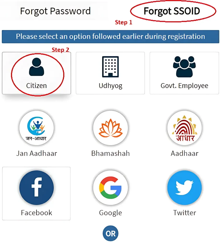 नागरिकों के लिए