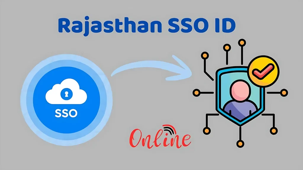 SSO ID पोर्टल में लॉगिन कैसे करें?