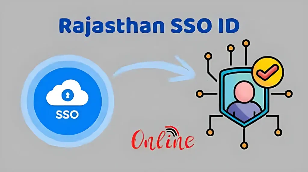 टैबलेट पर अपने SSO प्रोफ़ाइल को एक्सेस करना