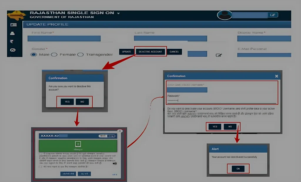 Webhooks या SIEM Integration (Advanced)